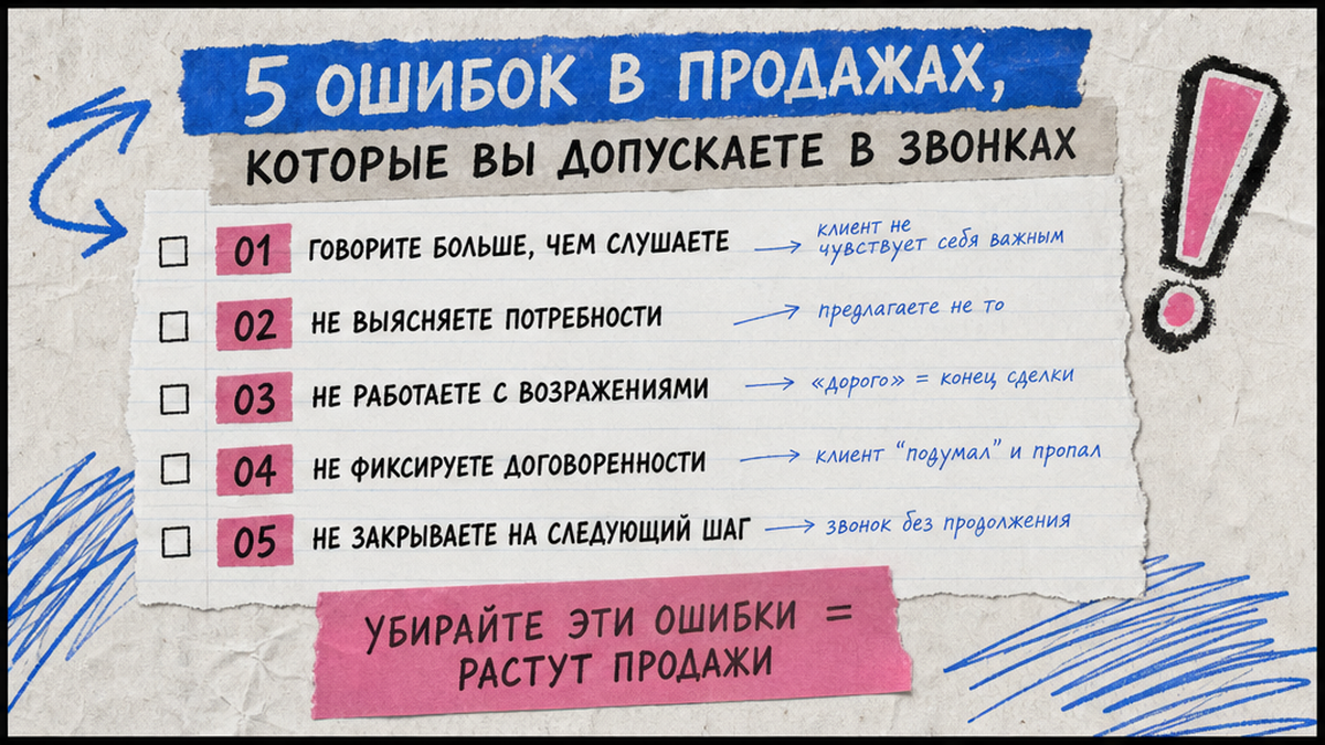 CRM vs реальность: что видно только в записи звонка