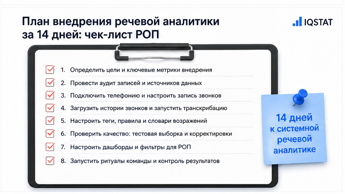 Чеклист внедрения речевой аналитики за 14 дней