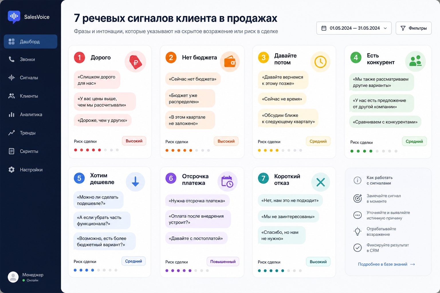 7 сигналов в речи клиента: дорого, нет бюджета, отложим