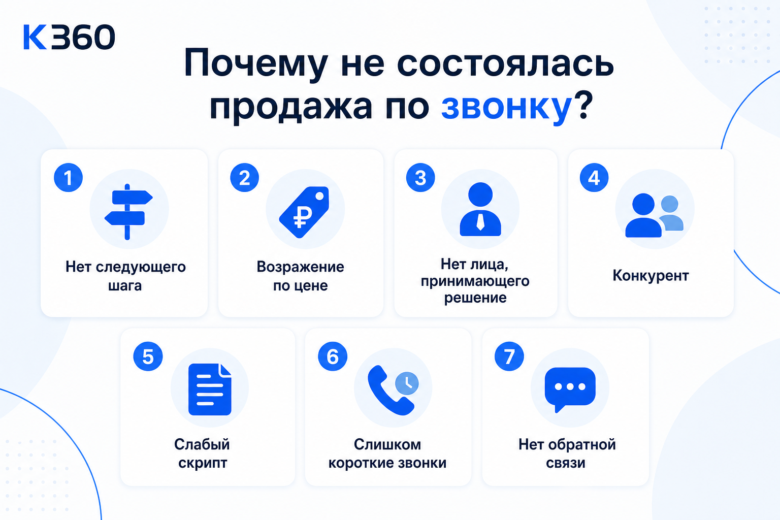 Семь причин почему менеджеры не продают - карточки диагностики