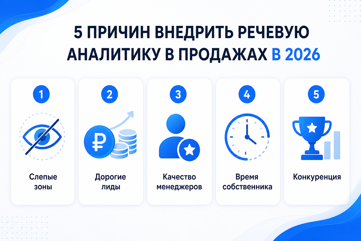 Пять причин подключить речевую аналитику собственнику в 2026