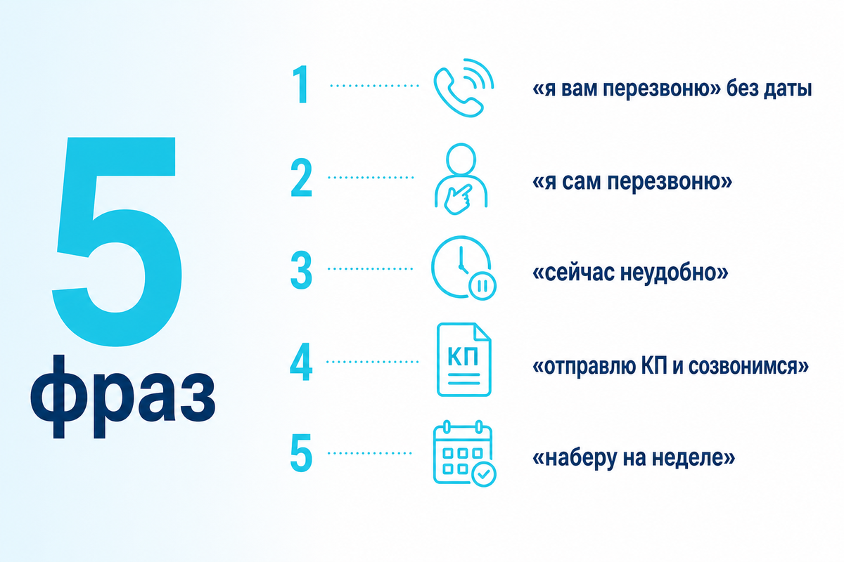 «5 фраз в записи вместо перезвоню»